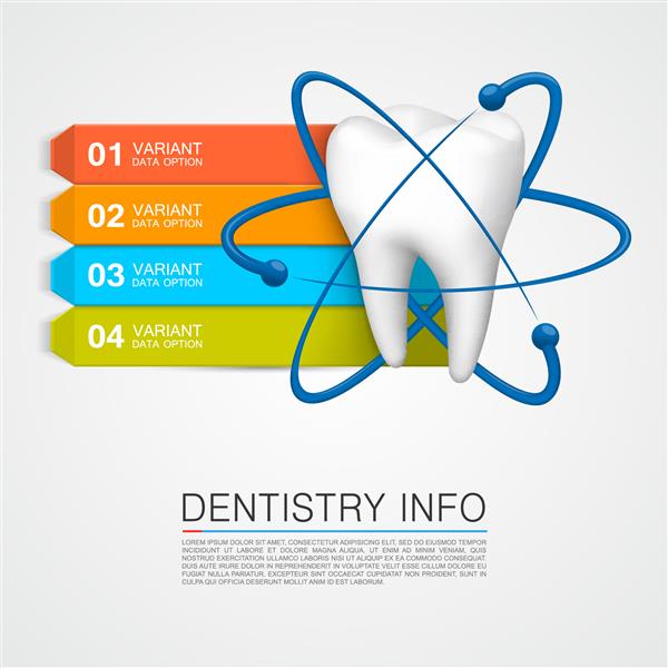 اطلاعات دندانپزشکی تصویر برداری