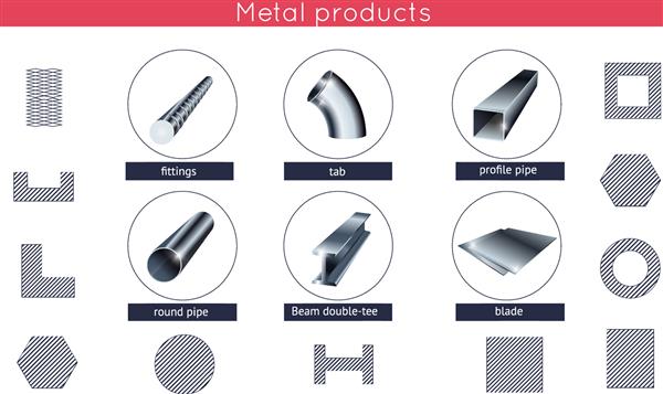مجموعه ای از آیکون های وکتور محصولات فلزی محصولات متالورژی