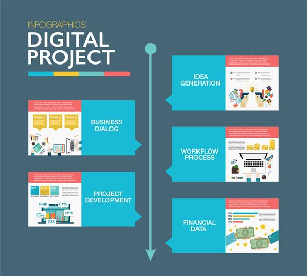 الگوی اینفوگرافی تایم لاین طرح طراحی مواد مدیریت پروژه دیجیتال مختصر مشتری طراحی مفهوم ارتباطات استفاده در وب سایت ارائه گزارش شرکت تبلیغات بازاریابی