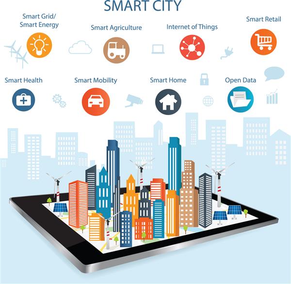 شهر هوشمند در یک تبلت صفحه نمایش لمسی دیجیتال با نماد و عناصر مختلف و مراقبت از محیط زیست طراحی شهر مدرن با فناوری آینده برای زندگی کنترل لوازم خانگی خود با رایانه لوحی