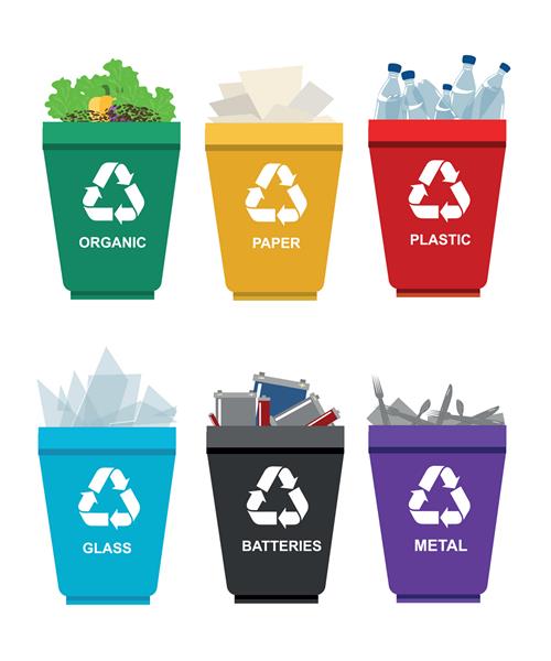 سطل های زباله را بازیافت کنید مفهوم جدایی تنظیم ضایعات پلاستیک آلی باتری شیشه فلز کاغذ دسته های سطل زباله