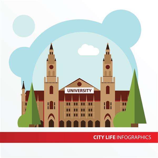 نماد ساختمان دانشگاه در سبک تخت موسسه مفهومی برای اینفوگرافیک شهر انواع مختلف زندگی شهری شهر به سبک مسطح