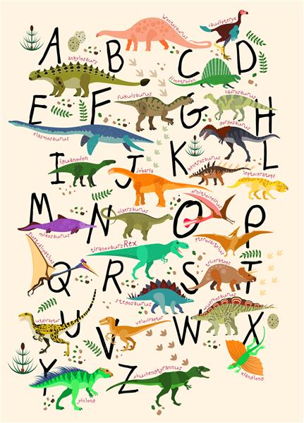 یادگیری حروف الفبا با دایناسورها دایناسورهای