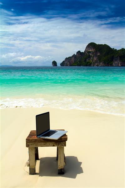 رایانه در ساحل - پیش زمینه سفر کاری کرابی تایلند
