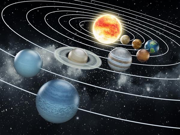 منظومه شمسی با هشت سیاره