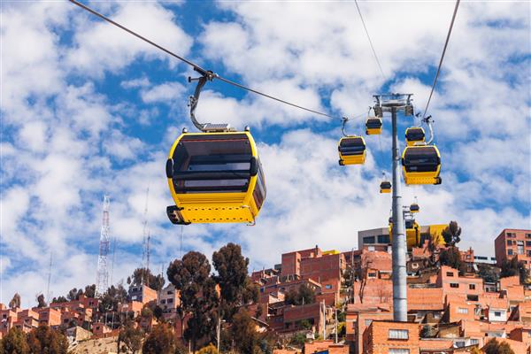 یک سیستم حمل و نقل شهری تله کابین هوایی در شهر لاپاز بولیوی است