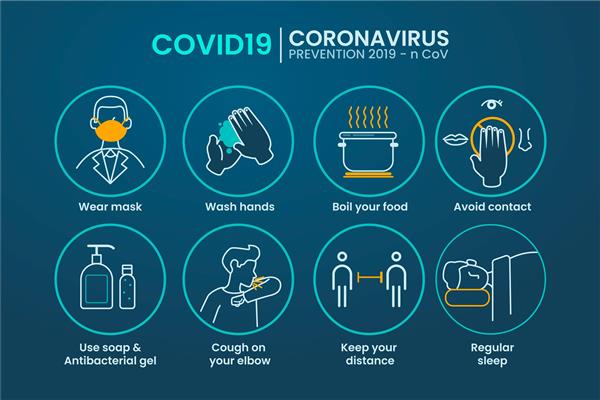 اینفوگرافیک پیشگیری از کروناویروس