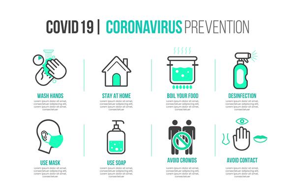 اینفوگرافیک پیشگیری از کروناویروس