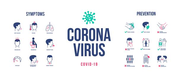 طراحی ویروس کرونا با عناصر اینفوگرافیک اینفوگرافیک علائم و پیشگیری از کروناویروس بنر جدید ویروس کرونا 2019-ncov پاندمی کووید 19