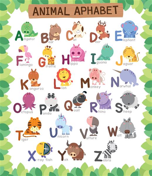 آموزش حروف الفبا برای کودکان