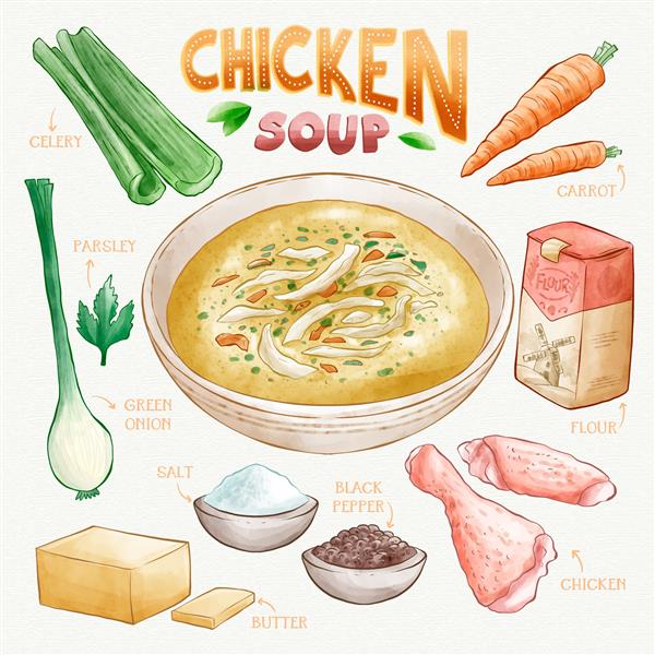 طرز تهیه سوپ مرغ آبرنگ
