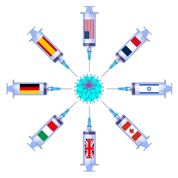 کمپین واکسیناسیون کرونا ویروس کووید 19 سرنگ اسرائیل آلمان و ایالات متحده آمریکا کانادا ایتالیا در برابر ویروس