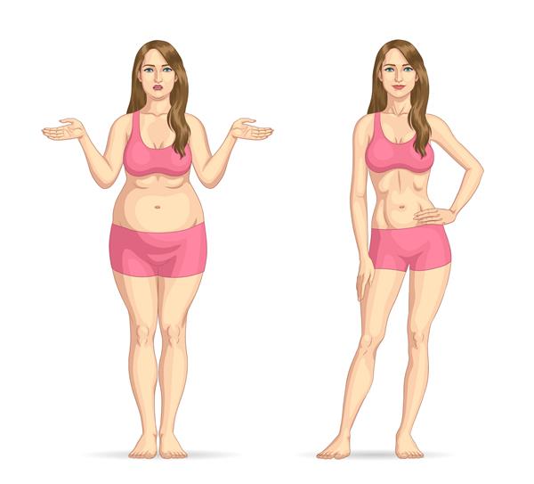 قبل و بعد از کاهش وزن زن چربی و لاغر