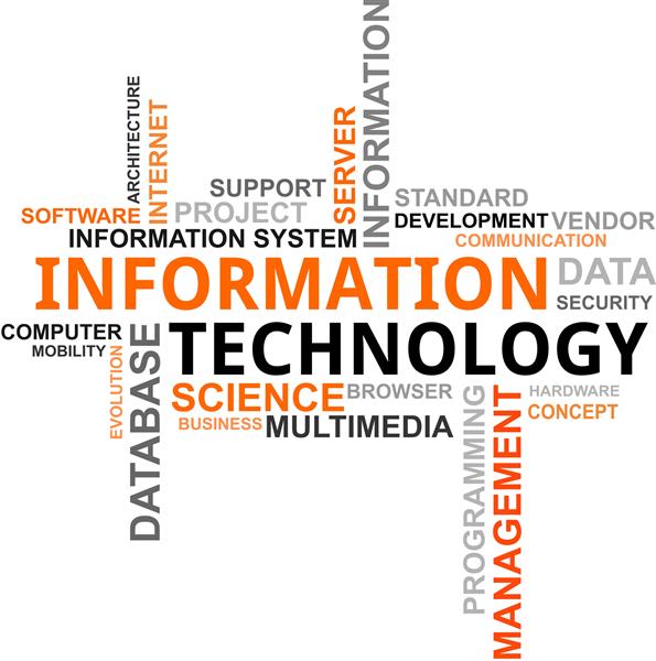ابر کلمه ای از موارد مرتبط با فناوری اطلاعات