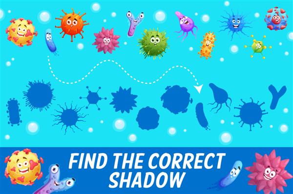 سایه صحیح سلول های ویروس یا میکروب را پیدا کنید