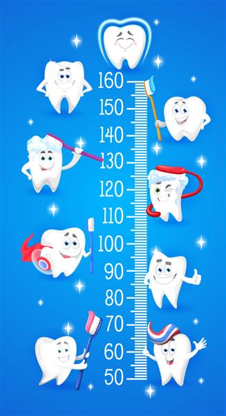 شخصیت های کارتونی دندان با مسواک نمودار قد کودکان متر رشد وکتور برچسب دیواری برای اندازه گیری قد کودکان با تمیز کردن دندان های درخشان سالم خنده دار با خمیر دندان و ترازو