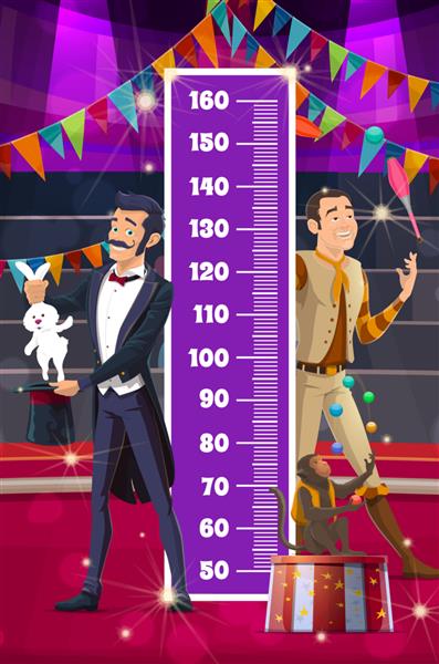 نمودار قد کودکان شخصیت های سیرک متر رشد