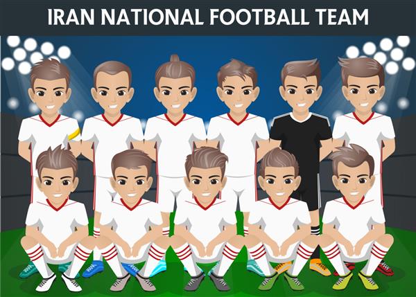 تیم ملی فوتبال ایران در مسابقات بین المللی