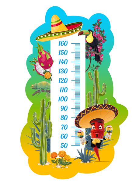 نمودار قد کودکان با شخصیت های کارتونی مکزیکی