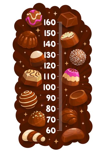 نمودار قد کودکان با شیرینی شکلاتی آب نبات آجیلی