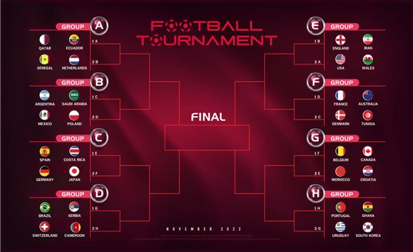 لوگوی جام فینال فوتبال 2022 مسابقات جهانی فوتبال 2022 جدول مرحله مقدماتی گروه مرحله مقدماتی آرم و پرچم تیم های abcdefgh روی تصویر وکتور پس زمینه