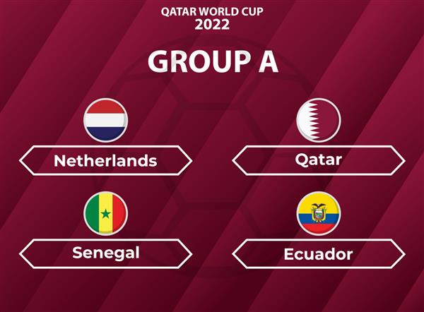 جام جهانی 2022 قطر در گروه یک کشورهای شرکت کننده