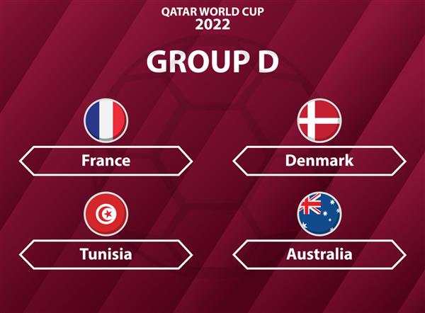 کشورهای شرکت کننده در جام جهانی 2022 قطر در گروه D