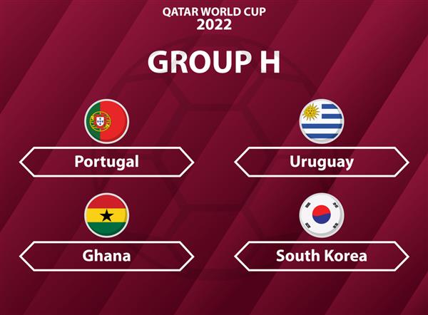 کشورهای شرکت کننده در جام جهانی 2022 قطر در گروه H