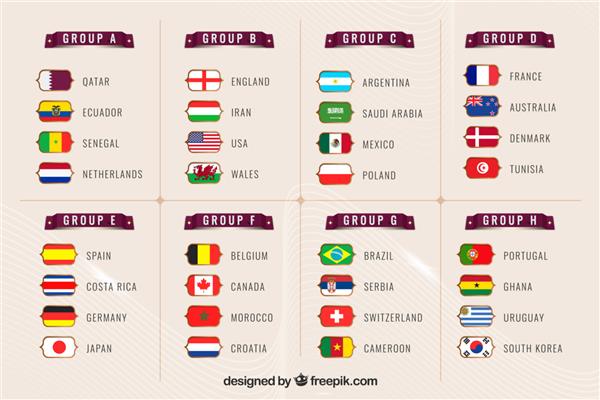 گروه های جام جهانی قطر با طراحی تمیز پرچم کشورها را نشان می دهد