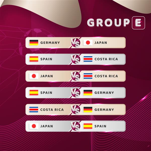 پرچم های گروه e قطر 2022 جام جهانی فوتبال و بازی های گروهی روزهای بازی