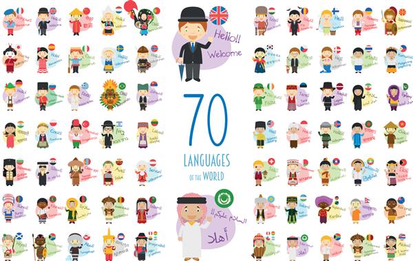 تصویر وکتور از شخصیت های کارتونی در حال سلام و خوش آمدگویی به 70 زبان مختلف دنیا