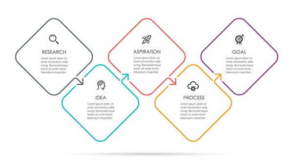 وکتور اینفوگرافیک طرح خط نازک با آیکون و 5 گزینه یا مرحله اینفوگرافیک برای مفهوم کسب و کار قابل استفاده برای بنر ارائه طرح گردش کار نمودار فرآیند نمودار جریان نمودار اطلاعات