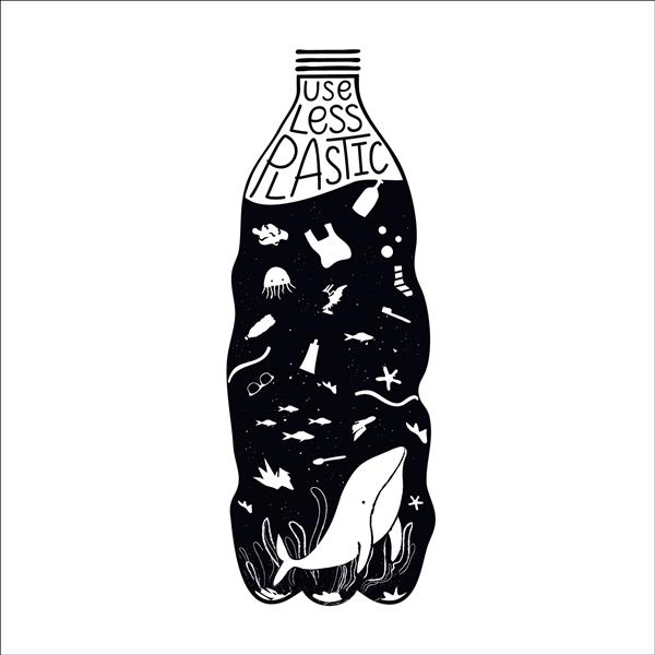 تصویر وکتور با بطری پلاستیکی آب و نهنگ ستاره دریایی ماهی ها و زباله های مختلف داخل موضوع زیست محیطی آلودگی اقیانوس کمتر از حروف پلاستیکی استفاده کنید