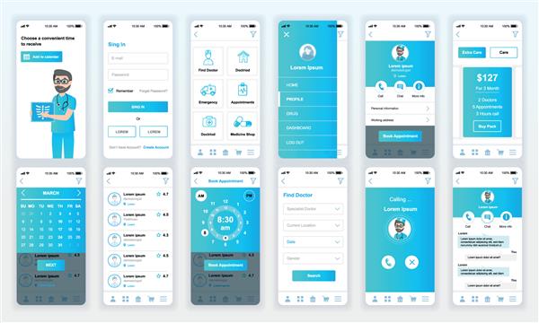 مجموعه‌ای از صفحه‌های UI UX GUI الگوی طراحی مسطح برنامه پزشکی برای برنامه‌های تلفن همراه وایرفریم‌های واکنش‌گرای وب‌سایت کیت UI طراحی وب داشبورد پزشکی