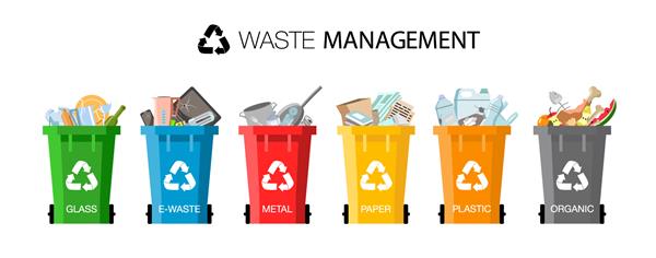 ظروف پلاستیکی زباله در انواع مختلف مفهوم مدیریت پسماند انواع مختلف زباله آلی پلاستیک فلز کاغذ شیشه زباله الکترونیکی تفکیک زباله در سطل های زباله برای بازیافت