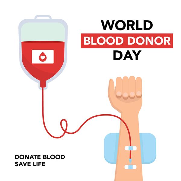 تصویر مفهومی اهدای خون برای روز جهانی اهدای خون بنر با ظرف و علامت پلاستیکی خونین قرمز دست گیرنده دریافت کننده انتقال خون روی زمینه سفید جدا شده است