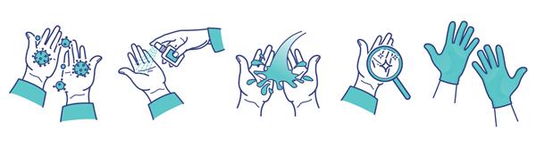 احتیاط های مربوط به ویروس کرونا ضدعفونی دست ها استفاده از ضدعفونی کننده برای از بین بردن باکتری ها و ویروس ها پوشیدن دستکش های نیتریل پزشکی به معنی آنتی باکتریال ضد عفونی کننده آیکون هایی برای طراحی شما