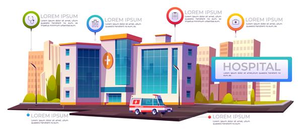 اینفوگرافیک بیمارستان ساختمان های درمانگاه با کامیون ماشین آمبولانس سواری و عناصر اینفوگرافیک پوستر اطلاعاتی پزشکی زیرساخت های مراقبت های بهداشتی شهر کمک بصری تصویر وکتور کارتونی