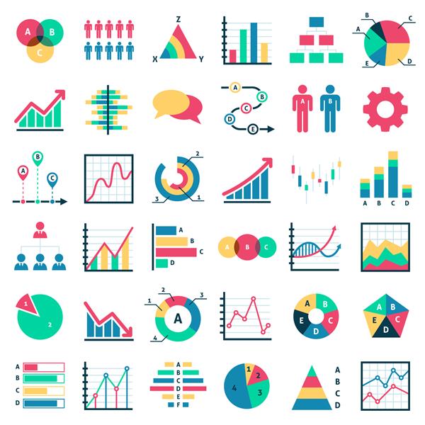 نمودارهای داده های کسب و کار نمودارهای رنگارنگ بازاریابی مالی گزارش تحلیلی طرح های گرافیکی نمودارهای آماری مجموعه ارائه اطلاعات پیشرفت ساختار و مجموعه ایزوله وکتور فرآیند