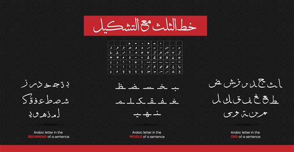 حروف الفبای عربی طرح های عید مبارک و حج - ترجمه متن عربی فونت ثلث با علامت 