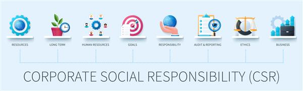 بنر مسئولیت اجتماعی شرکت با نمادها منابع بلند مدت منابع انسانی اهداف مسئولیت حسابرسی گزارش اخلاق نمادهای کسب و کار مفهوم کسب و کار
