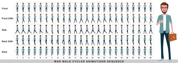 انیمیشن پیاده روی تاجر دنباله انیمیشن چرخه پیاده روی شخصیت سکانس های راه رفتن مرد از جلو پهلو پشت جلو سه چهارم و عقب سه چهارم