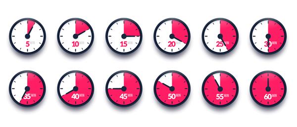 مفهوم زمان شمارنده مجموعه ای از ساعت ها یا کرونومترها