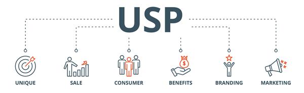 مفهوم تصویر وکتور آیکون وب بنر USP برای نسبت فروش منحصر به فرد با نماد منحصر به فرد فروش مصرف کننده مزایا نام تجاری و بازاریابی