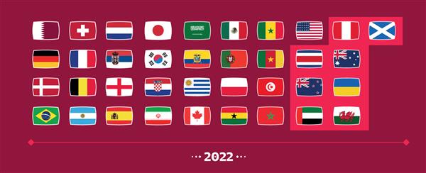 پرچم همه کشورها در مسابقات قهرمانی جهان فوتبال 2022 در قطر