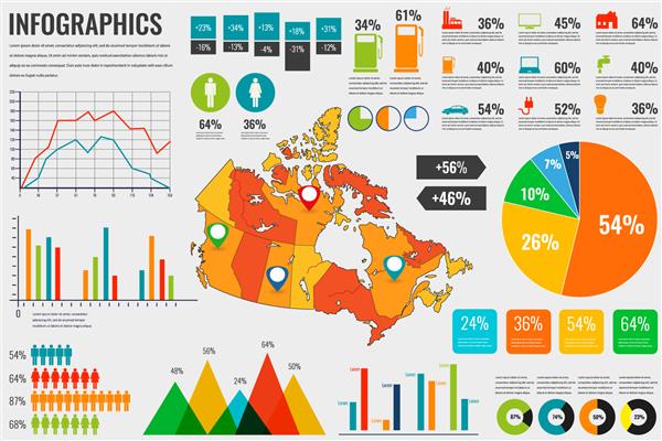 نقشه کانادا با عناصر اینفوگرافیک طرح بندی اینفوگرافیک تصویر وکتور