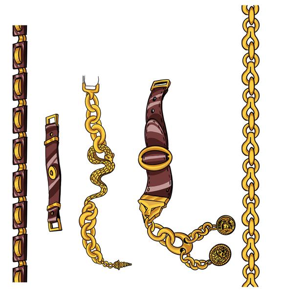 الگوی طلایی زنجیره ای