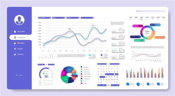 پنل مدیریت با داشبورد UI UX KIT به سبک مسطح ماکت گرافیکی تجاری با نمودارها داده ها آمار و اینفوگرافیک پنل تجاری داشبورد مدیریت و تجزیه و تحلیل داده ها الگوی تصویری