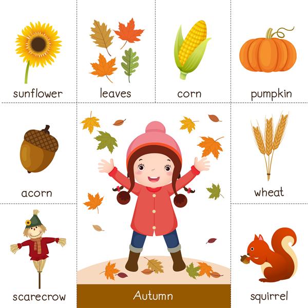 تصویر فلش کارت قابل چاپ پاییز و دختر بچه در حال بازی با برگ های پاییزی