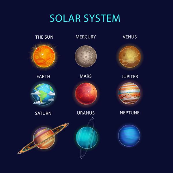 تصویر منظومه شمسی با سیارات خورشید جیوه زهره زمین مریخ مشتری زحل اورانوس نپتون
